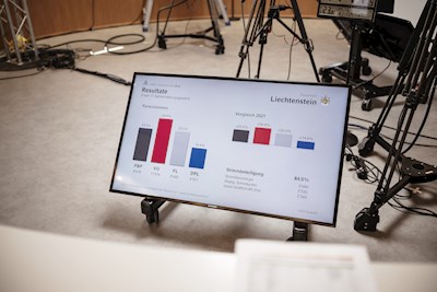 2025-02-08-IKR-Landtagswahlen-2025-SA-Proben-0015.JPG